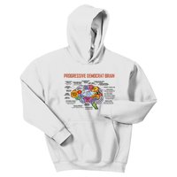 Progressive Democrat Brain Diagram Funny Kids Hoodie