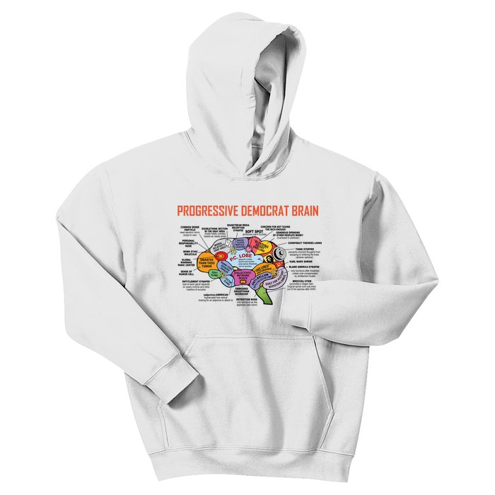 Progressive Democrat Brain Diagram Funny Kids Hoodie