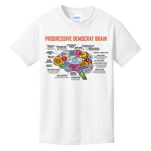 Progressive Democrat Brain Diagram Funny Kids T-Shirt