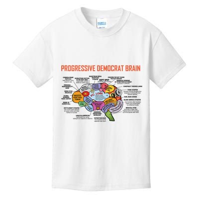 Progressive Democrat Brain Diagram Funny Kids T-Shirt