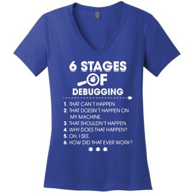 Programmer Debugging Coder Gift Women's V-Neck T-Shirt