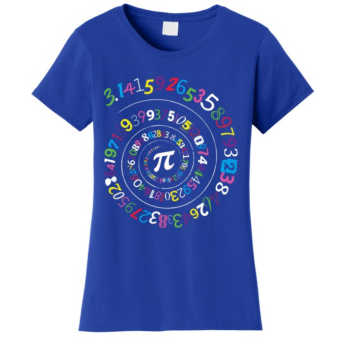 Pi Day Gift Spiral Pi Color Numbers Teacher Student Gift Women's T-Shirt