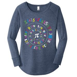 Pi Day Gift Spiral Pi Color Numbers Teacher Student Gift Women's Perfect Tri Tunic Long Sleeve Shirt