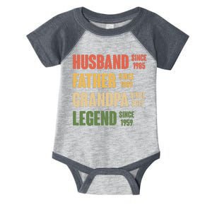 Personalized Dad Grandpa Gift Fathers Day Custom Infant Baby Jersey Bodysuit