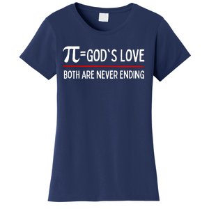 Pi Day God's Love Gift Both Are Never Ending Women's T-Shirt