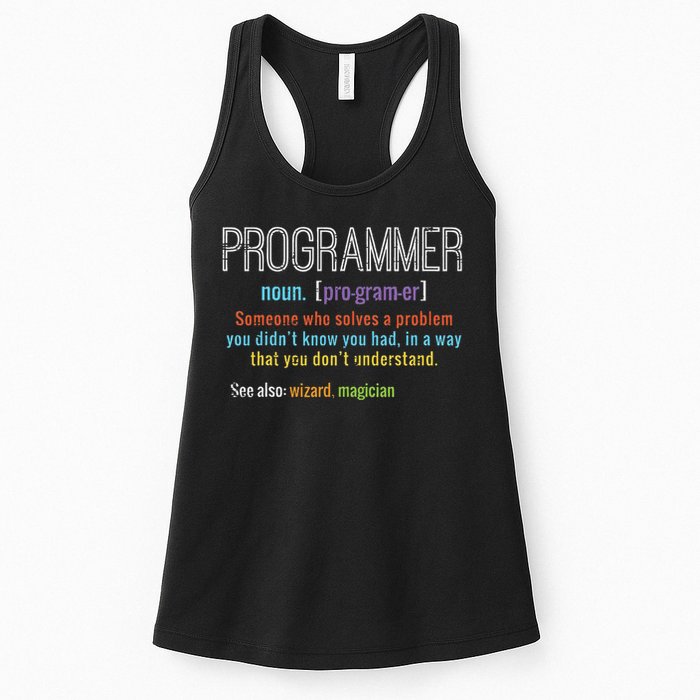 Programmer Definition It Software Developer Coder Men Women Women's Racerback Tank
