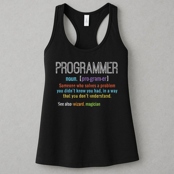 Programmer Definition It Software Developer Coder Men Women Women's Racerback Tank