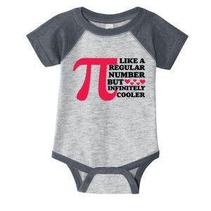 Pi Day Like A Regular Number But Infinitely Cooler Funny Infant Baby Jersey Bodysuit