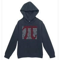 Pi Day Merch Pi Day Math Jokes Urban Pullover Hoodie