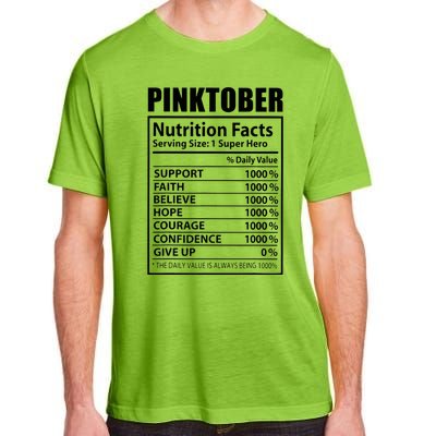 Pinktober Definition Nutrition Facts Breast Cancer Awareness Adult ChromaSoft Performance T-Shirt