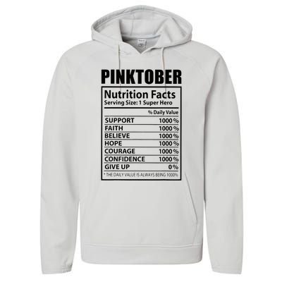 Pinktober Definition Nutrition Facts Breast Cancer Awareness Performance Fleece Hoodie