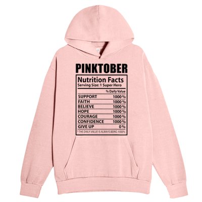 Pinktober Definition Nutrition Facts Breast Cancer Awareness Urban Pullover Hoodie