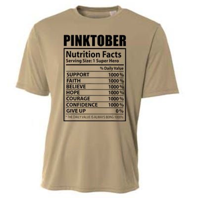 Pinktober Definition Nutrition Facts Breast Cancer Awareness Cooling Performance Crew T-Shirt