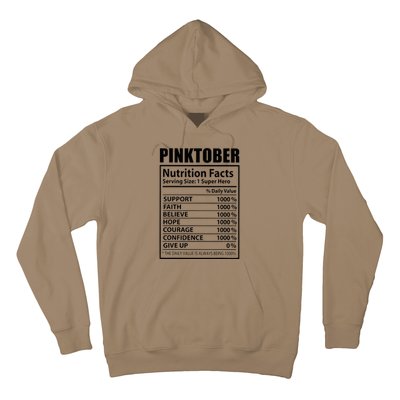 Pinktober Definition Nutrition Facts Breast Cancer Awareness Hoodie