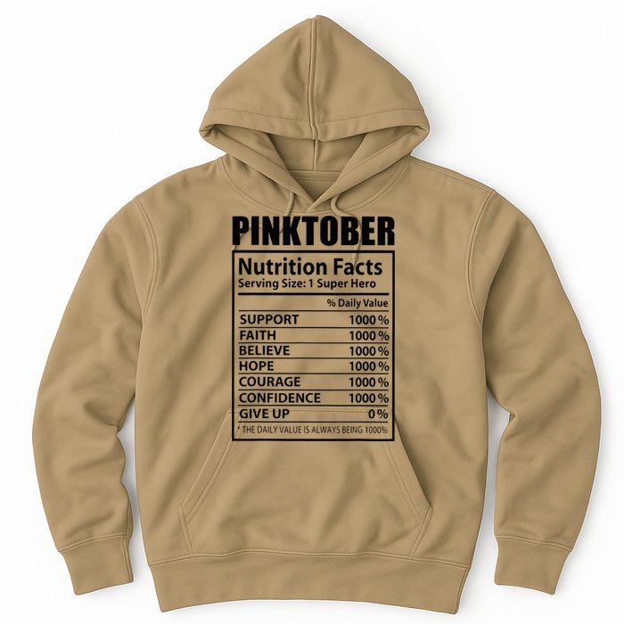 Pinktober Definition Nutrition Facts Breast Cancer Awareness Hoodie