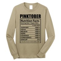 Pinktober Definition Nutrition Facts Breast Cancer Awareness Long Sleeve Shirt