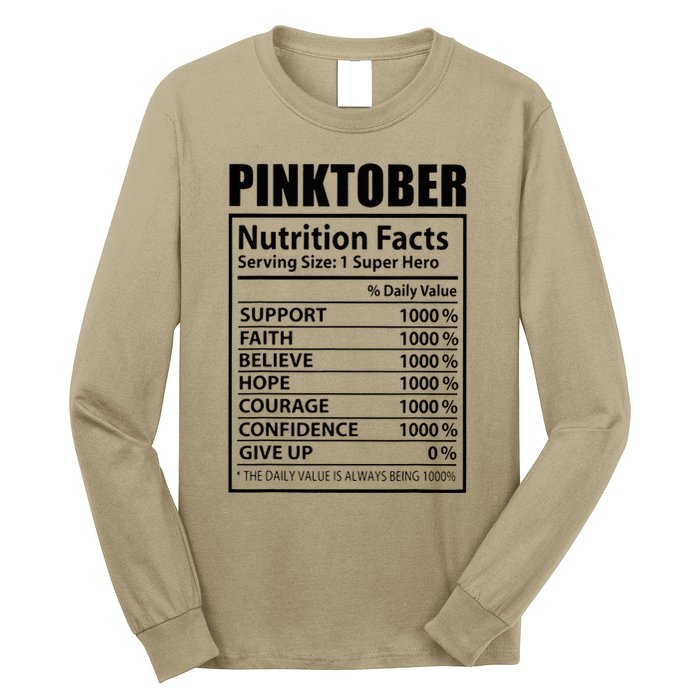 Pinktober Definition Nutrition Facts Breast Cancer Awareness Long Sleeve Shirt