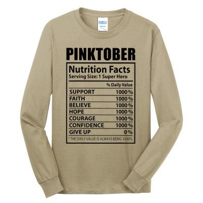 Pinktober Definition Nutrition Facts Breast Cancer Awareness Tall Long Sleeve T-Shirt