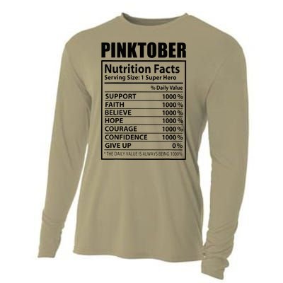 Pinktober Definition Nutrition Facts Breast Cancer Awareness Cooling Performance Long Sleeve Crew