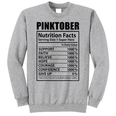 Pinktober Definition Nutrition Facts Breast Cancer Awareness Sweatshirt