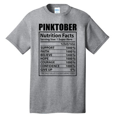 Pinktober Definition Nutrition Facts Breast Cancer Awareness Tall T-Shirt