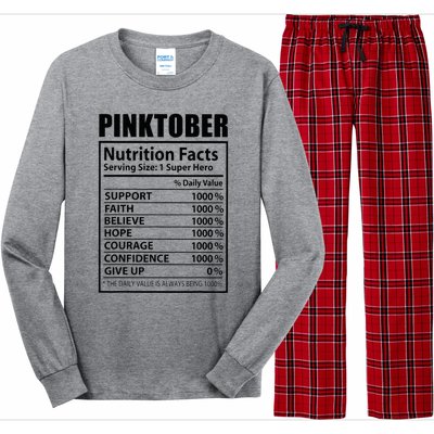 Pinktober Definition Nutrition Facts Breast Cancer Awareness Long Sleeve Pajama Set