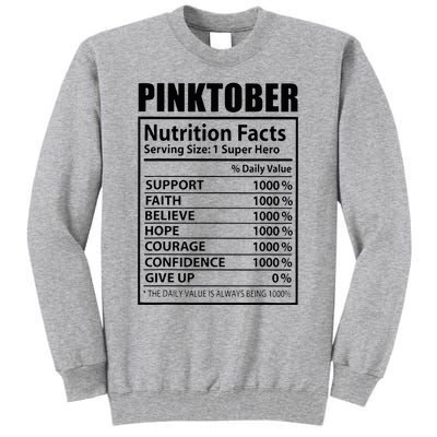 Pinktober Definition Nutrition Facts Breast Cancer Awareness Tall Sweatshirt