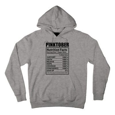 Pinktober Definition Nutrition Facts Breast Cancer Awareness Tall Hoodie