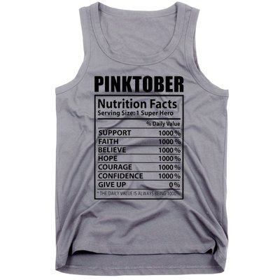 Pinktober Definition Nutrition Facts Breast Cancer Awareness Tank Top