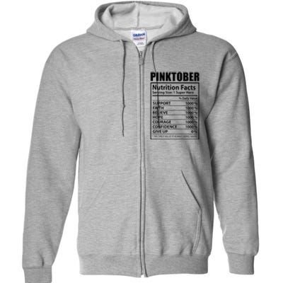 Pinktober Definition Nutrition Facts Breast Cancer Awareness Full Zip Hoodie