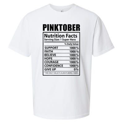 Pinktober Definition Nutrition Facts Breast Cancer Awareness Sueded Cloud Jersey T-Shirt