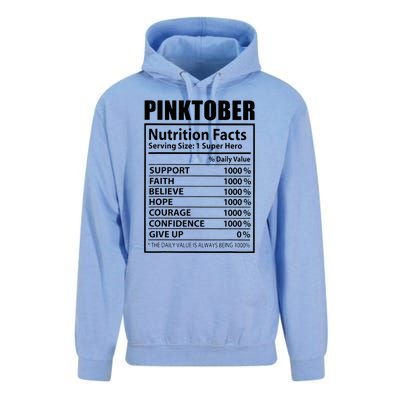 Pinktober Definition Nutrition Facts Breast Cancer Awareness Unisex Surf Hoodie