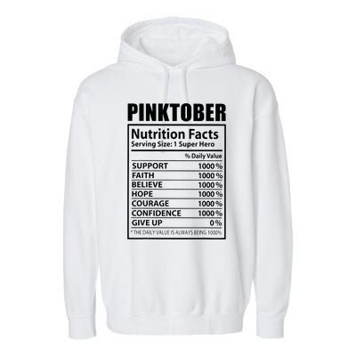 Pinktober Definition Nutrition Facts Breast Cancer Awareness Garment-Dyed Fleece Hoodie