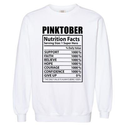 Pinktober Definition Nutrition Facts Breast Cancer Awareness Garment-Dyed Sweatshirt