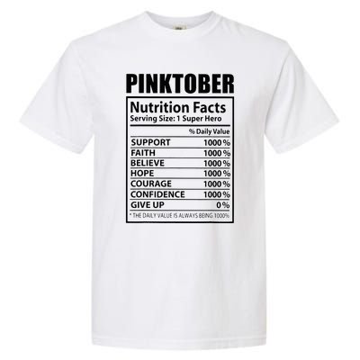 Pinktober Definition Nutrition Facts Breast Cancer Awareness Garment-Dyed Heavyweight T-Shirt