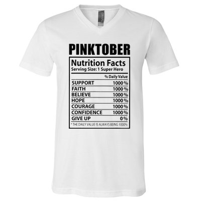 Pinktober Definition Nutrition Facts Breast Cancer Awareness V-Neck T-Shirt