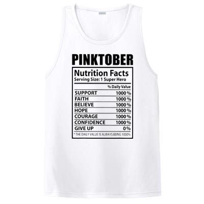 Pinktober Definition Nutrition Facts Breast Cancer Awareness PosiCharge Competitor Tank