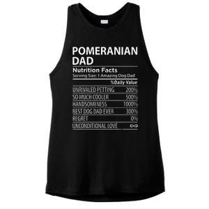 Pomeranian Dad Nutrition Facts Funny Pomeranian Dog Owner Ladies PosiCharge Tri-Blend Wicking Tank