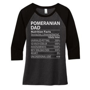 Pomeranian Dad Nutrition Facts Funny Pomeranian Dog Owner Women's Tri-Blend 3/4-Sleeve Raglan Shirt