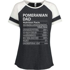 Pomeranian Dad Nutrition Facts Funny Pomeranian Dog Owner Enza Ladies Jersey Colorblock Tee