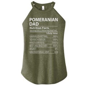 Pomeranian Dad Nutrition Facts Funny Pomeranian Dog Owner Women's Perfect Tri Rocker Tank