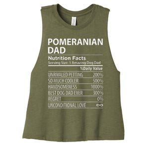 Pomeranian Dad Nutrition Facts Funny Pomeranian Dog Owner Women's Racerback Cropped Tank