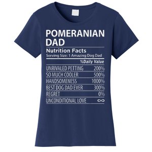 Pomeranian Dad Nutrition Facts Funny Pomeranian Dog Owner Women's T-Shirt