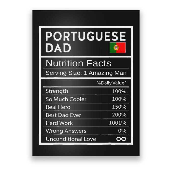 Portuguese Dad Nutrition Facts National Pride Gift For Dad Poster