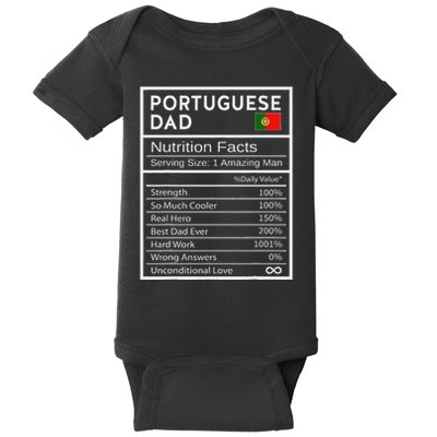 Portuguese Dad Nutrition Facts National Pride Gift For Dad Baby Bodysuit