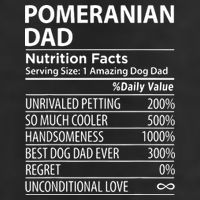 Pomeranian Dad Nutrition Facts Funny Pomeranian Dog Owner 7 Panel Mesh Trucker Snapback Hat