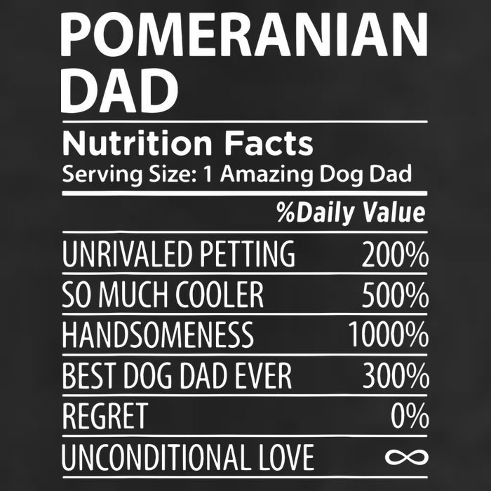 Pomeranian Dad Nutrition Facts Funny Pomeranian Dog Owner 7 Panel Mesh Trucker Snapback Hat