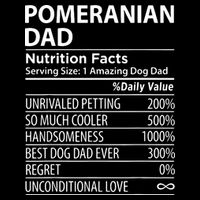 Pomeranian Dad Nutrition Facts Funny Pomeranian Dog Owner 16 in Basic Backpack