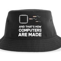 Programmer Developer Software Funny Computer Engineering Sustainable Bucket Hat