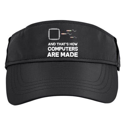 Programmer Developer Software Funny Computer Engineering Adult Drive Performance Visor